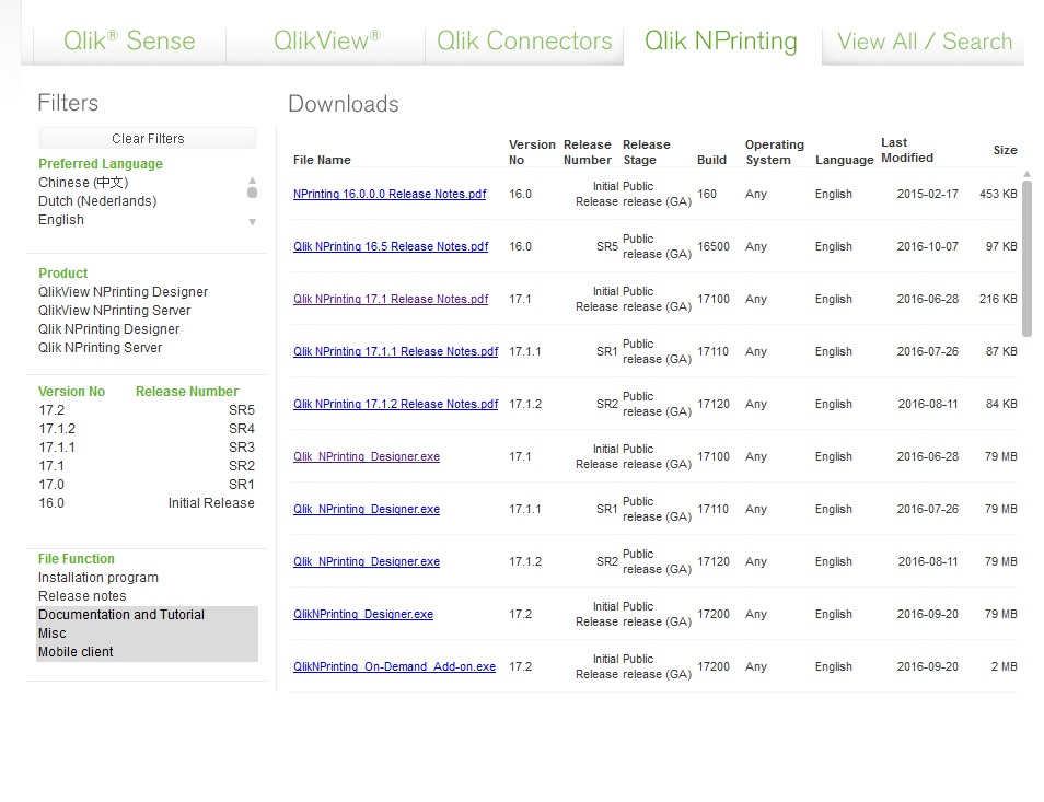 Solved: NPRINTING DESIGNER - HOW TO OPEN? - Qlik Community - 1196705